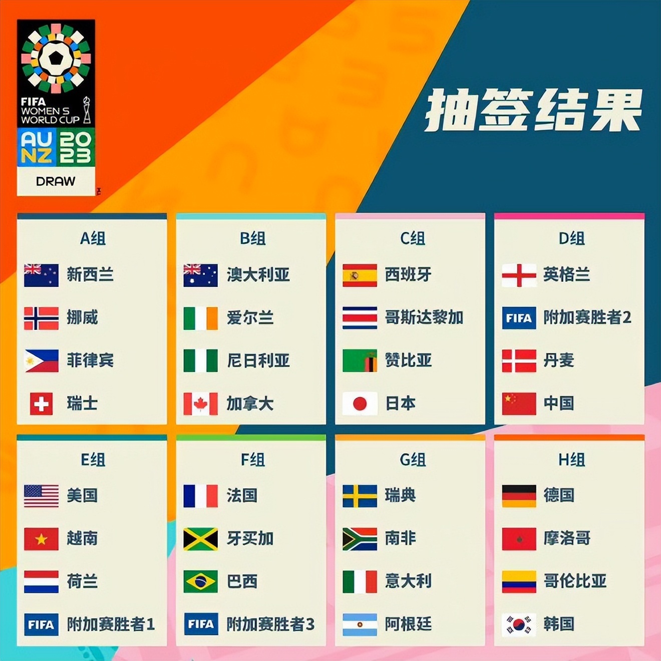 大其全球